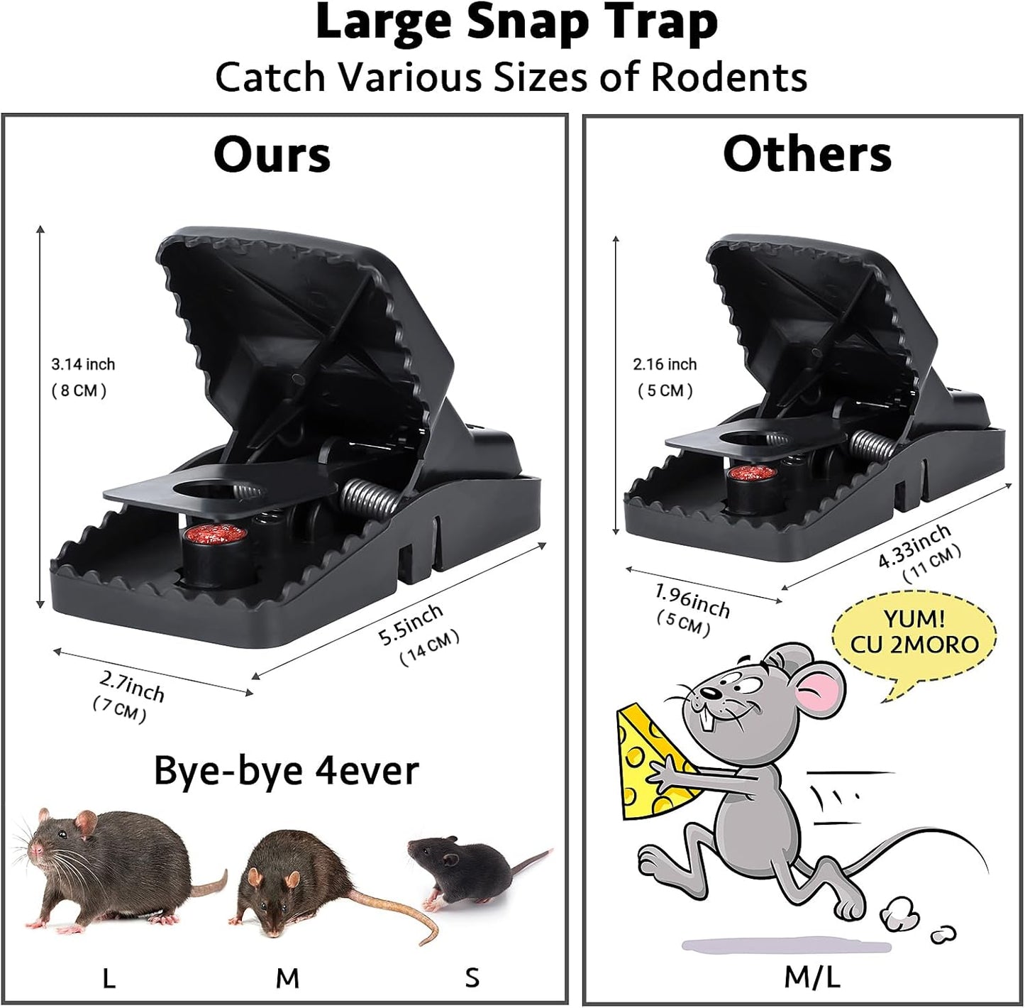 Heavy duty plastic mouse trap